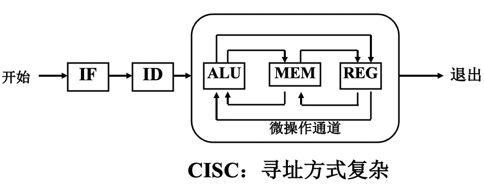 截屏2022-12-26 23.38.37